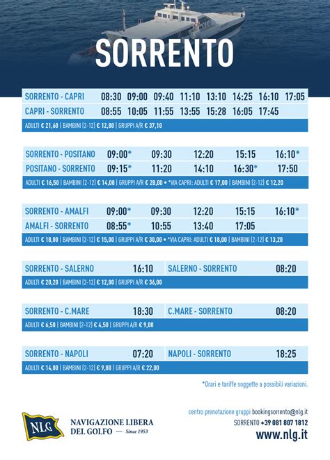 sorrento ferry schedule